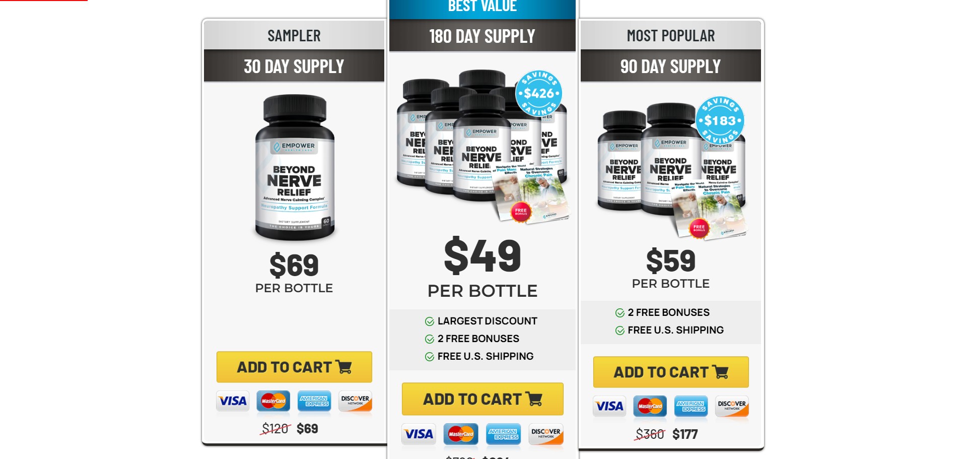 BEYOND NERVE RELIEF Produkt