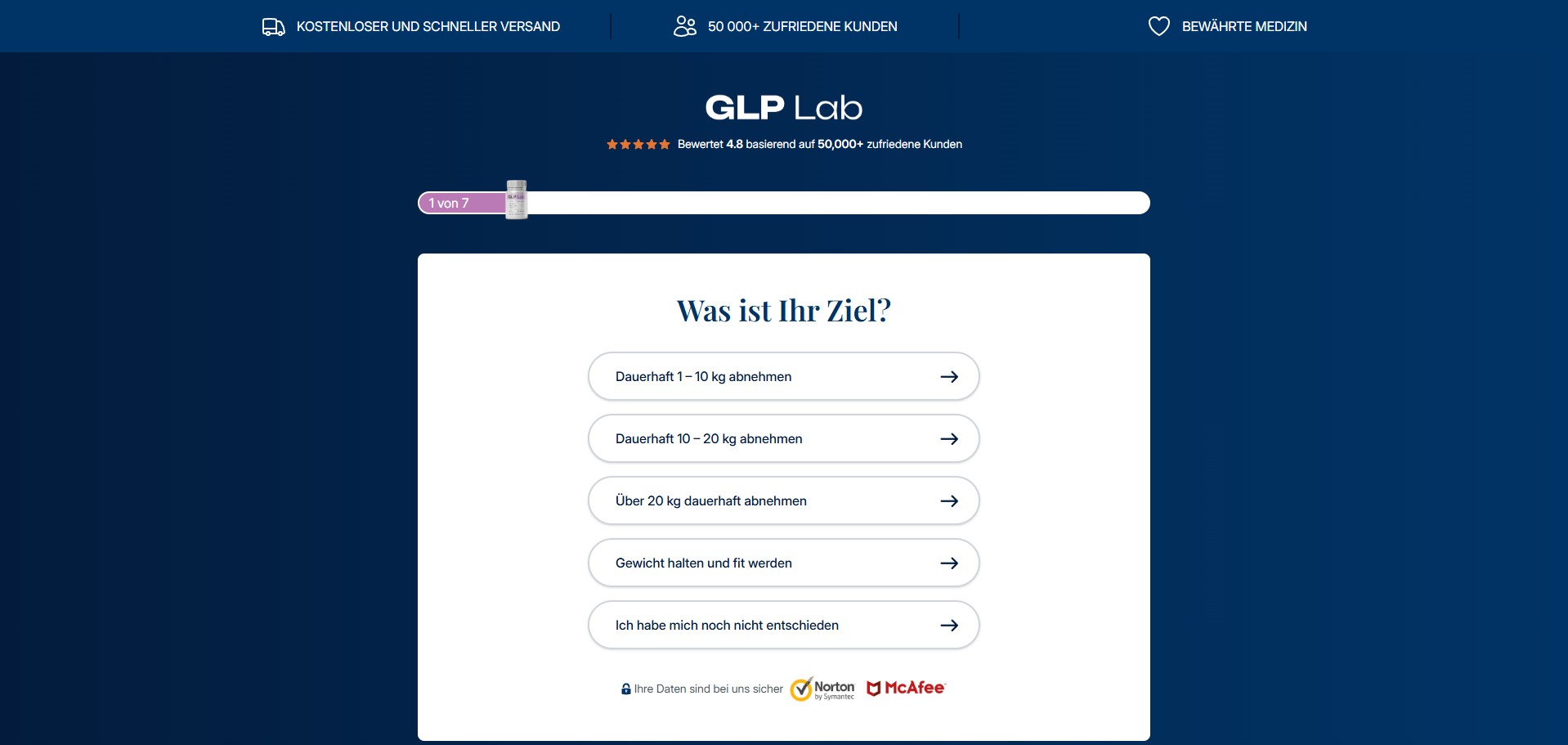 GLP Lab Produkt
