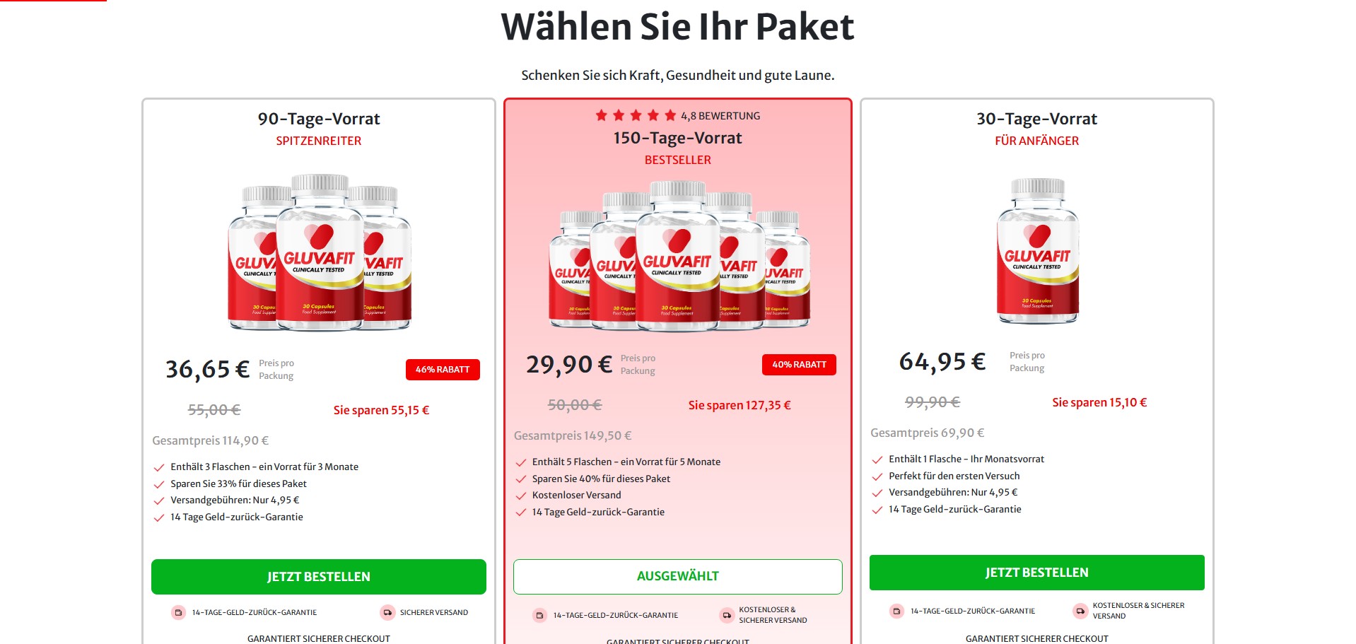 Gluvafit Produkt