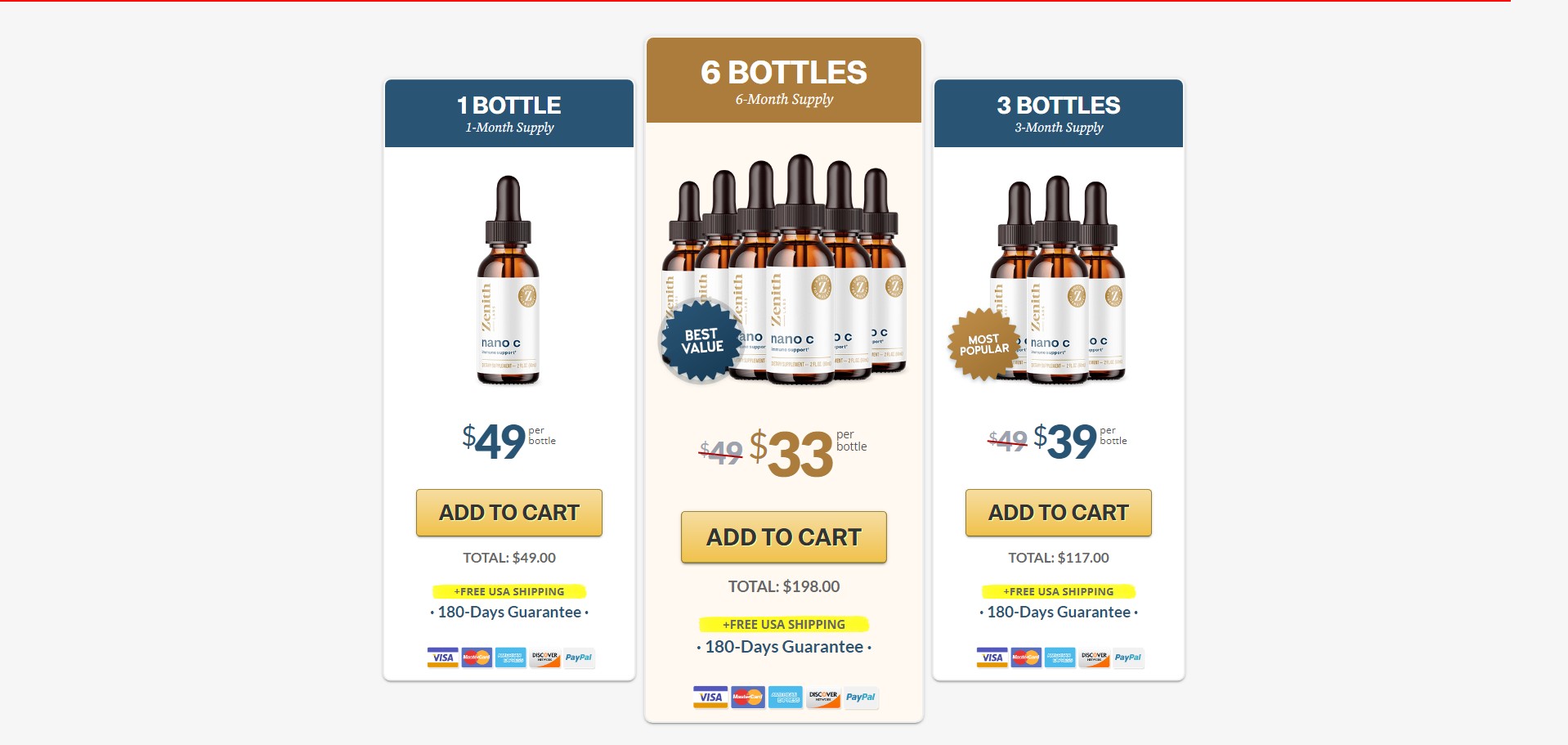 Nano C Produkt
