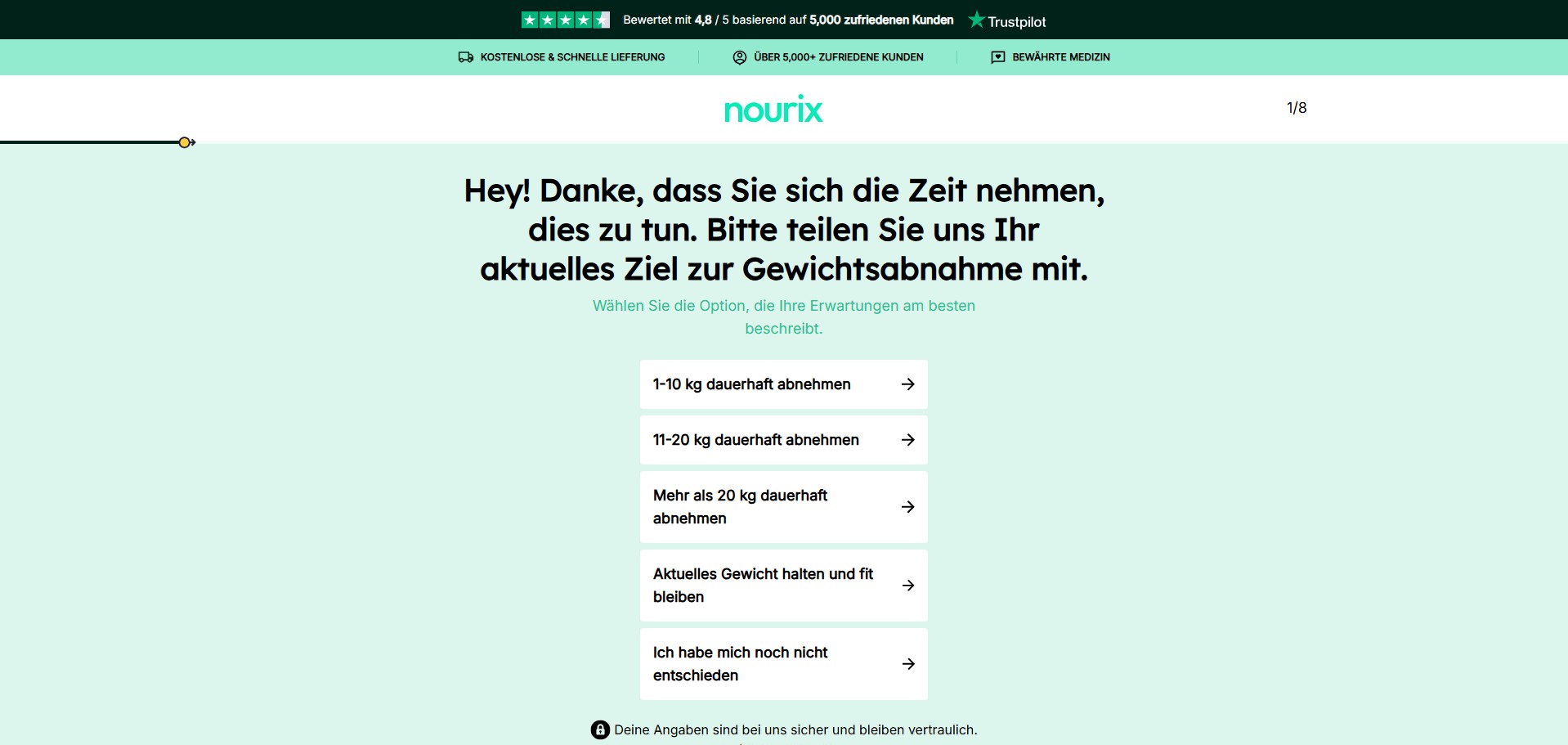Nourix (Nourix - Diet) Produkt