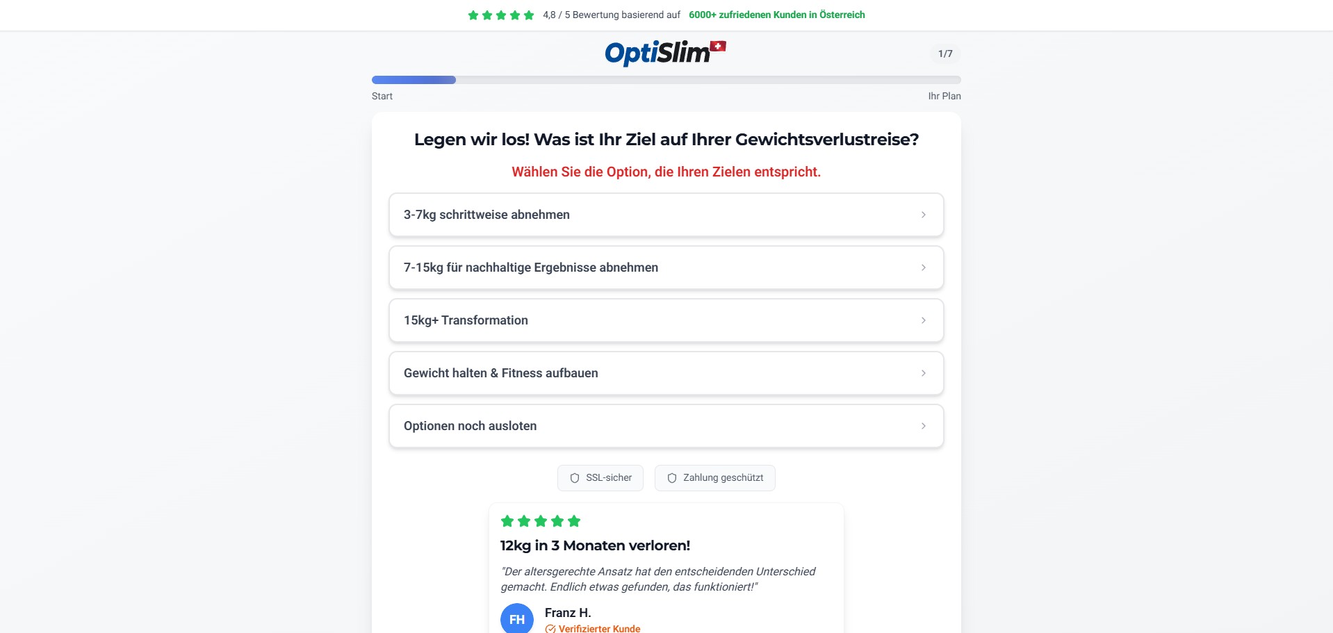 OptiSlim Produkt