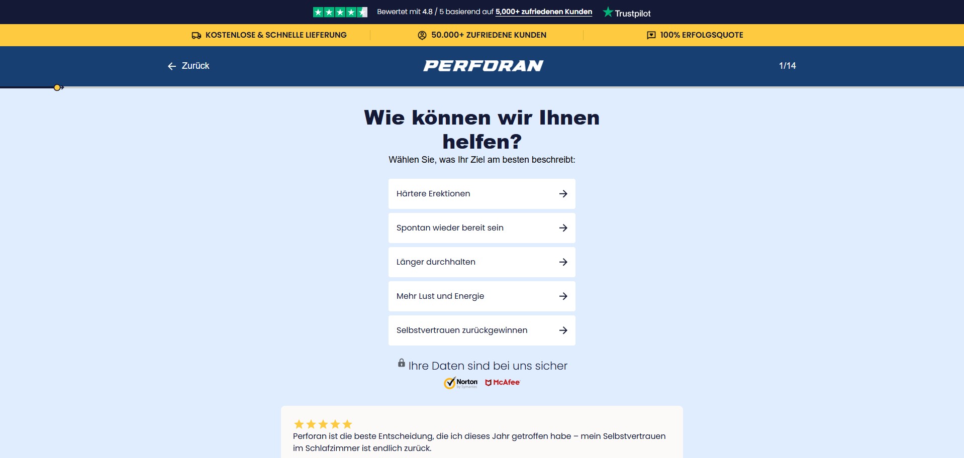 Perforan Produkt