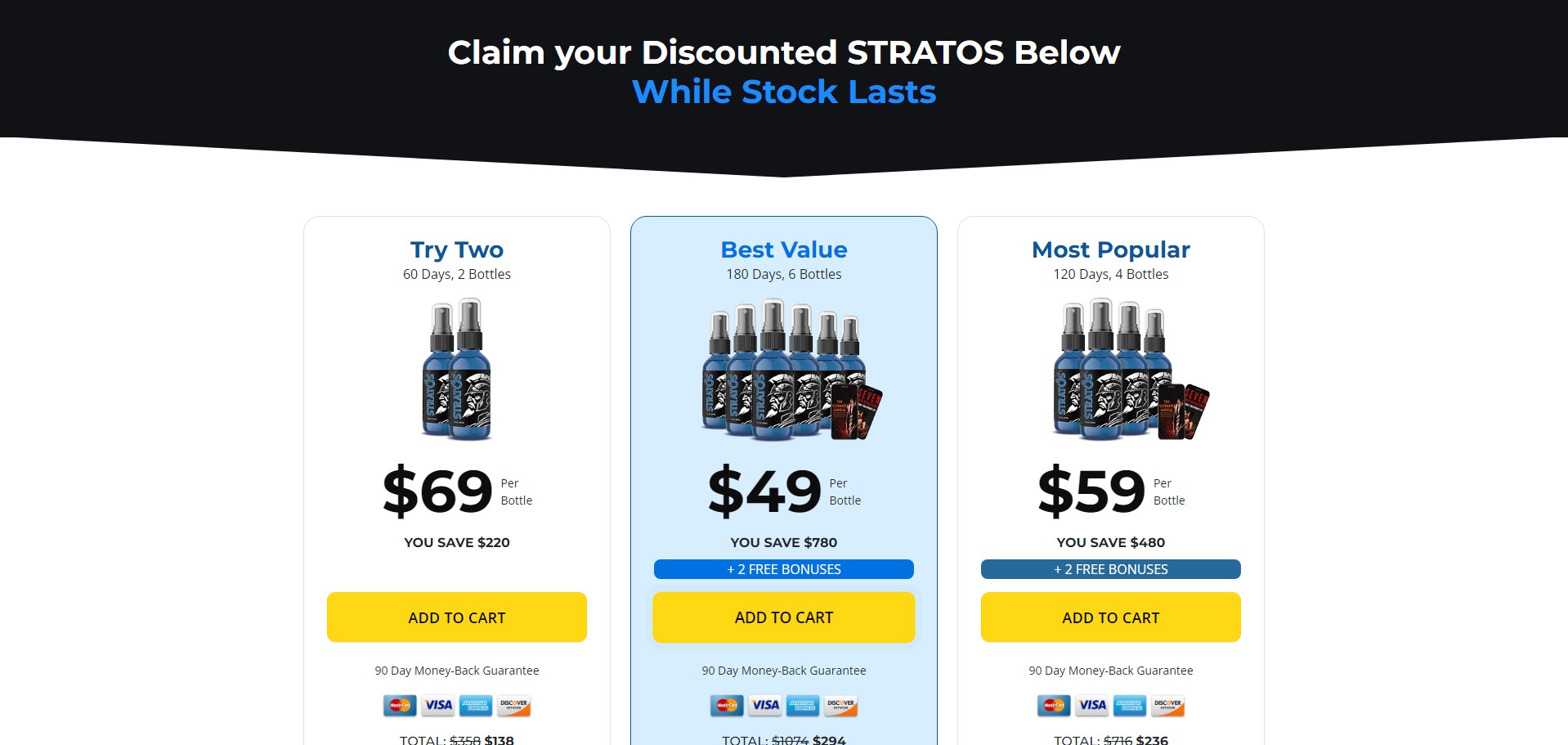Stratos Produkt
