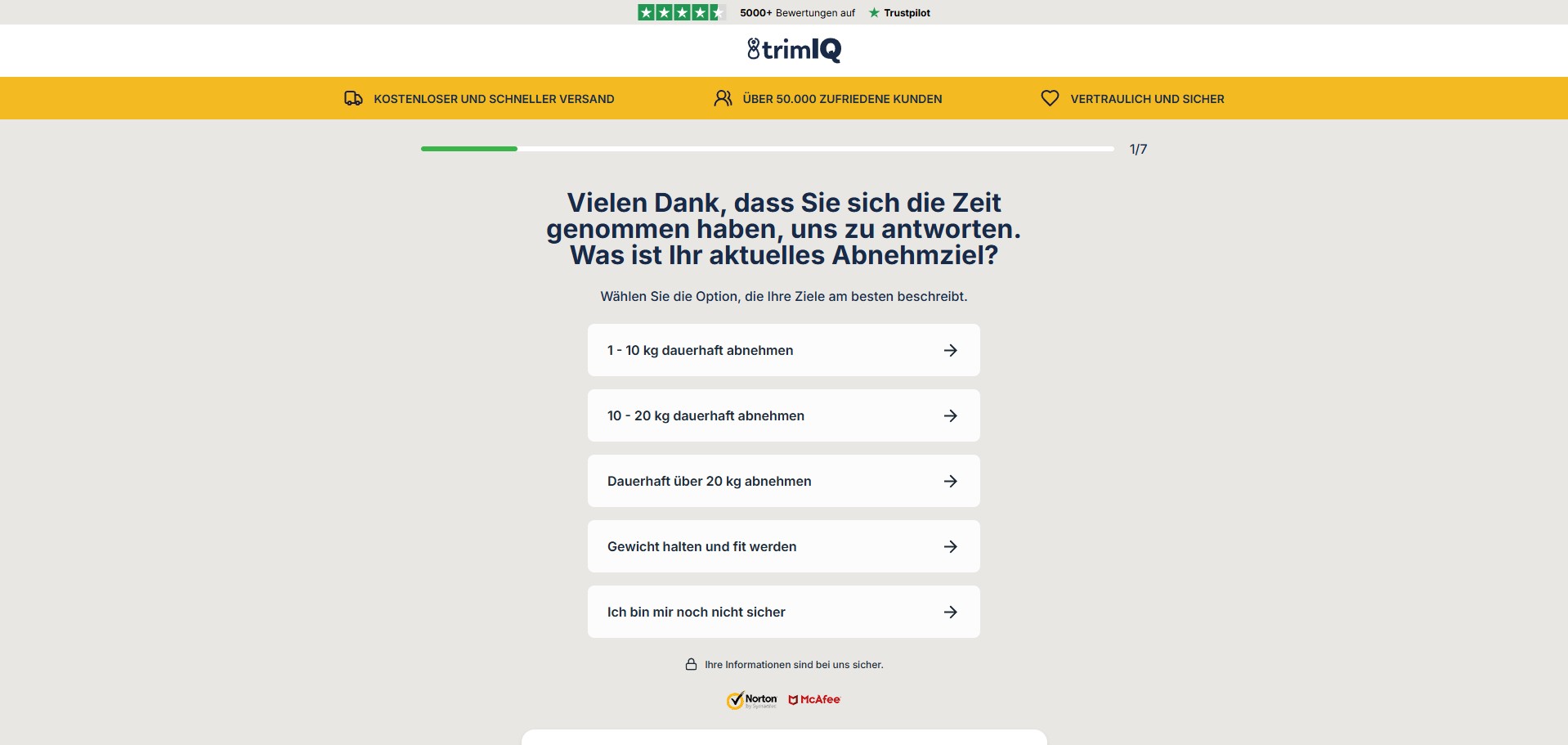 TrimIQ Produkt