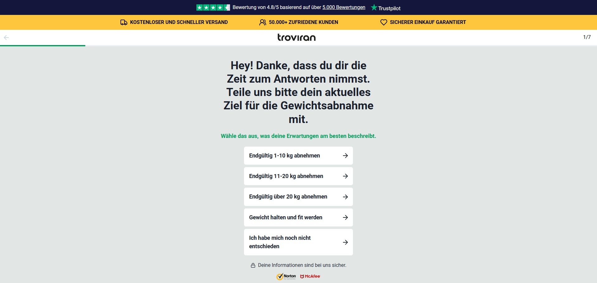 Troviran Produkt