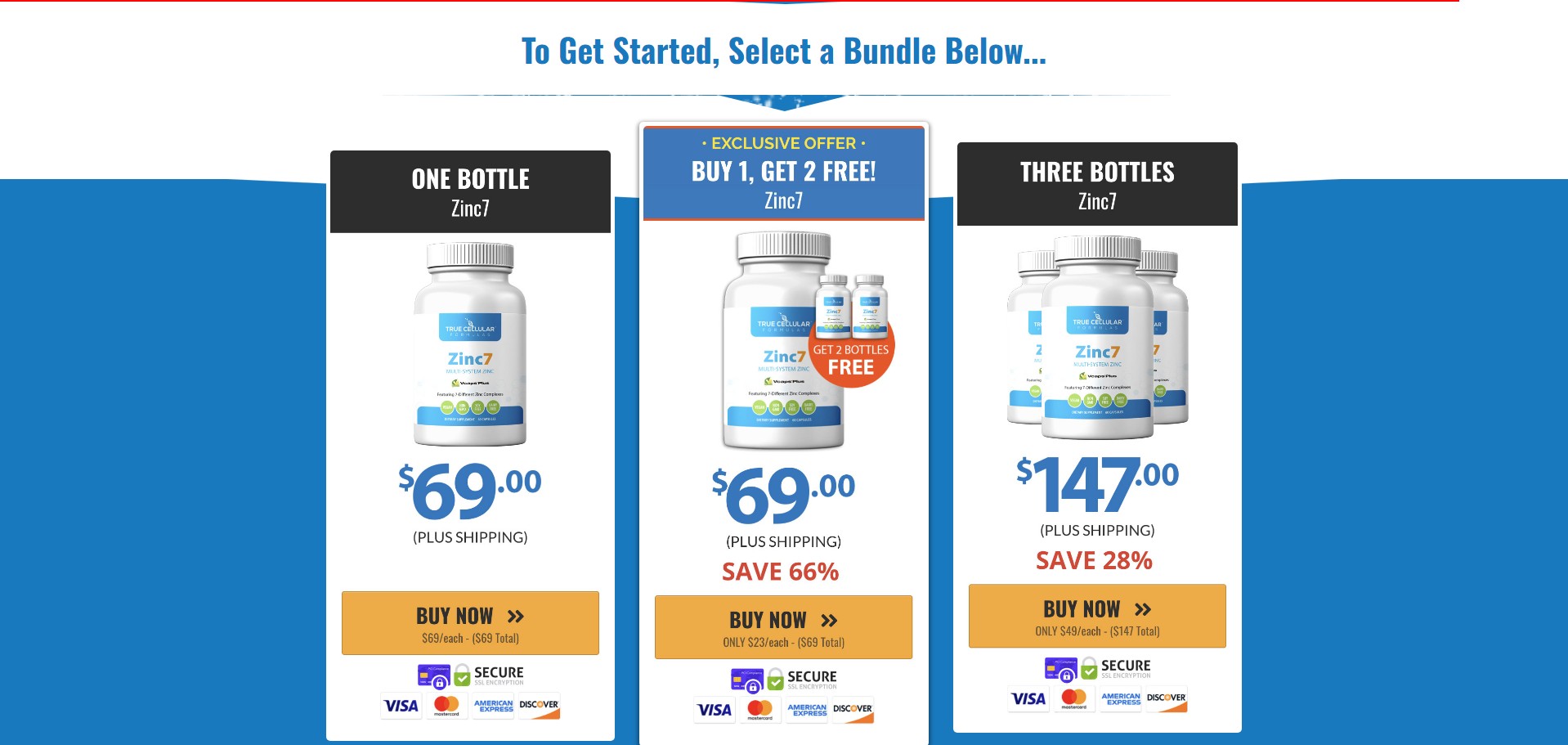 True Cellular Formulas Zinc7 Produkt